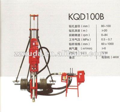 China rock impact drill for mine for sale