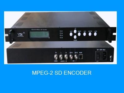 China Codificador de MPEG2 SD con salida del IP en venta