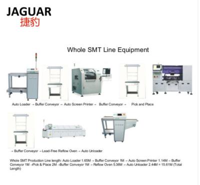 China SMT LED Assembly Line Full Automatic JAGUAR SMT Production Line With High Output for sale