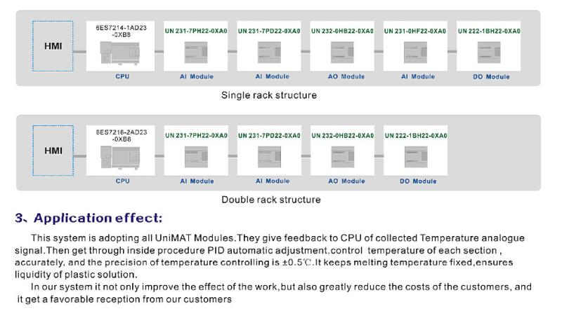 Επαληθευμένος προμηθευτής Κίνας - Shenzhen UniMAT Automation Technology Co., Ltd.