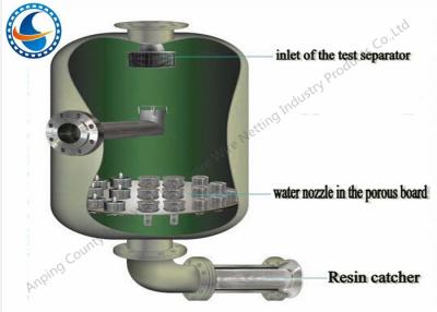 Cina Il filtro da acqua liquido dello schermo di cavo del cuneo dota l'uso d'un polverizzatore normale del carro armato di dimensione di acciaio inossidabile in vendita