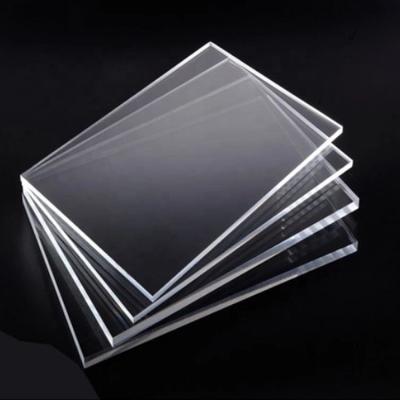 China Eco-friendly Customize 4x6 2mm 8x10 Sheet 3mm Clear Acrylic Acrylic Sheet Transparent Acrylic Panel For Sign And Decoration for sale