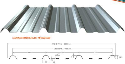 China Rollo de acero frío de la hoja de la techumbre de la alta precisión que forma la máquina para el acero galvanizado en venta