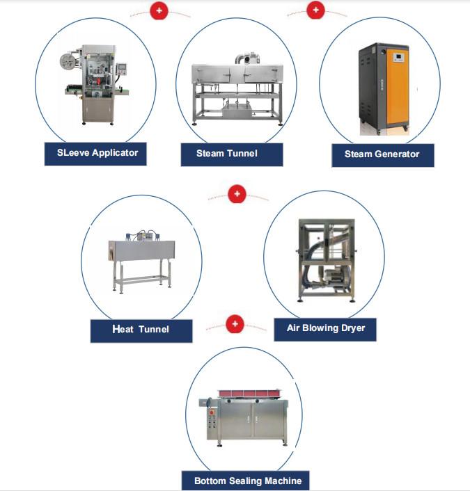 Verified China supplier - Kunshan Howfond Machinery Co., Ltd