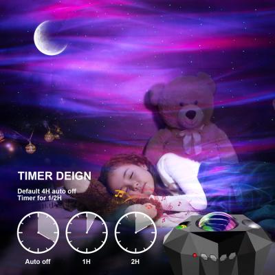 China Modern Christmas Gift Adults Kids Bedroom Living Room Mood Light Led Aurora Moon Light Projector for sale