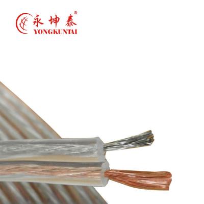 China Telecom factory supply wire 14gauge cable / audio power amplifier for sale