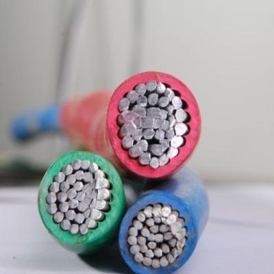 China Housing of PVC Insulated Aluminum Conductor 10 Mm Enameled Insulated Winding Copper Wire for sale