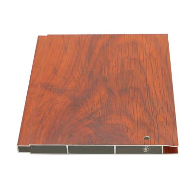 China door & European standard aluminum window door wood grain gusset plate powder extrusion coating aluminum profiles for sale