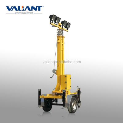 China Building & Exterior gpu mining outdoor mine site lighting fixtures for sale