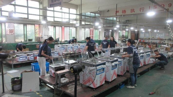 Verified China supplier - Wuyi Ouxin Packaging Machinery Co., Ltd.