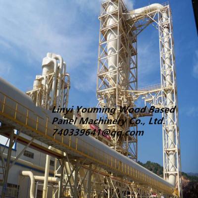 China Building Material Shops MDF / MDF Refiner Production Line for sale