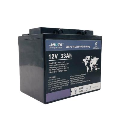 China 12v 33ah Solar Lifepo4-batterij Oplaadbaar lithium-ijzerfosfaatbatterijpak Te koop