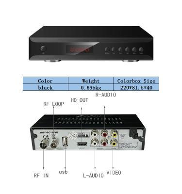 China ODM/OEM factory customization GX6701/MSAR TV tuner dvb T2 1080p h.264 dvb t2 for sale