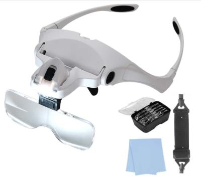 China Monocle And Headband Magnifier Microblading Eyelash Headlamp With One Eye Magnifier Tattoo Glass Frames for sale