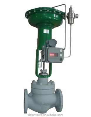 China General power plant turbine control valves apply to the main steam circuit to replace the series of oxidation-reduction potential for sale