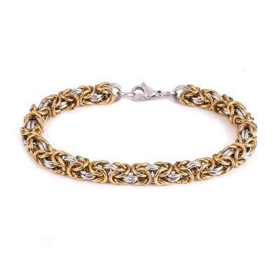 China Viking Jewelrox Viking Jewelry Stainless Steel Byzantium King Chain Viking Bracelet for sale