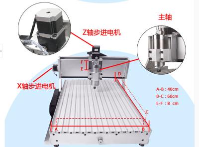 China new CNC Router 6040 800W spindle + 1.5KW VFD 220V&110V millingengraving machine for sale