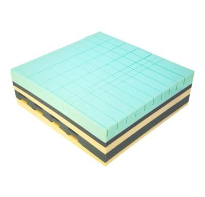 China New design high rebound 3 inch memory foam blocks for mattress for sale