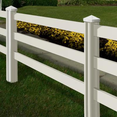 China Wholesale Cheap High Quality Plastic White Color PVC Fence Easily Assembled UV Material Panel for sale