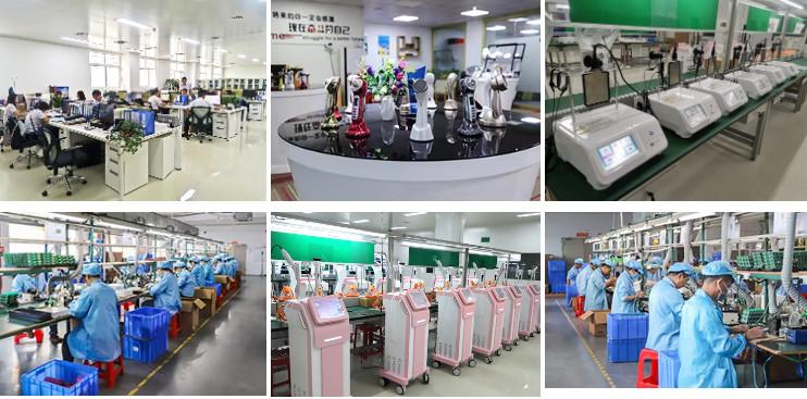 Verified China supplier - Xian Auro Technology Development Company