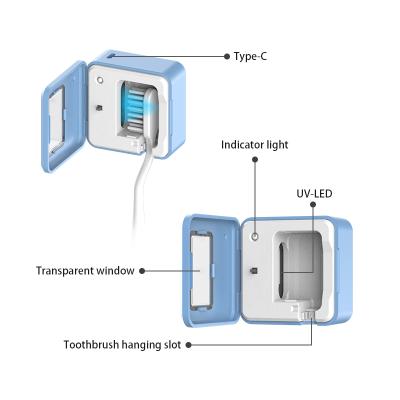 China Hotel& travel& Manufacturer Of Travel Toothbrush Holder 270nm Home Portable Toothbrush Sterilizer Disinfecting Toothbrush Holder for sale