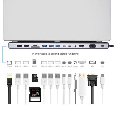 China eje del lector de tarjetas de 20V 3A 87W SD TF 1080P 1080I USB C en venta