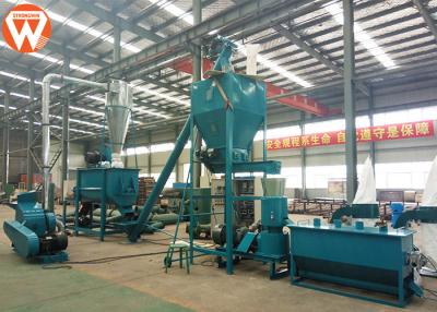 China Customized Chicken Feed Production Equipment , Individual Cattle Feed Processing Plant for sale