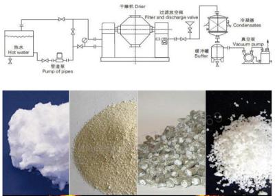 China Doppelter konischer rotierender Schleuder-Vakuumfrucht-Trockner des Vakuum100l-500l zu verkaufen