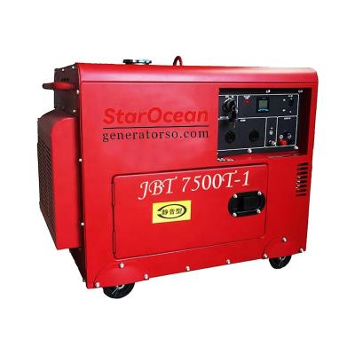 China Generador Diesel Machinery Engines Power Generators For Sale 1200w for sale