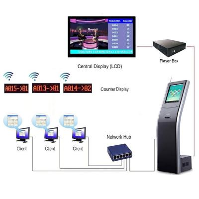 China Electronic Bank / Clinic / Hospital Pick Up A Number Queue Management System QMS Ticket Dispenser Q Machine SX-QS010 for sale