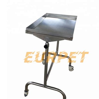 China Wholesale Medical EURPET Treatment Trolley For Veterinary Nurse Treatment Mobile Stainless Steel Medical Trolley for sale