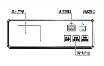 중국 특별한 에어백 구조와 480g 내부 지원 고정대 판매용