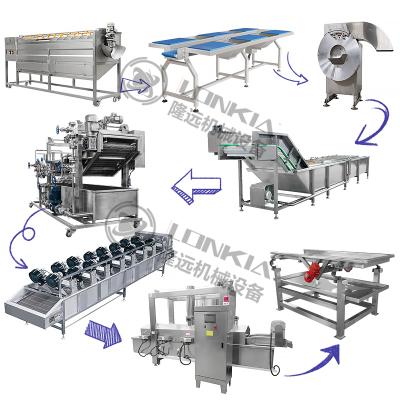 Cina Full Automatic Potato Chips Processing Machine French Fries Production Line Frozen French Fries Production Line in vendita