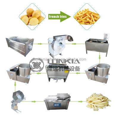 Cina Semi Automatic Fruit Processing Plant French Fries Machine Potato Chips Making Machine in vendita