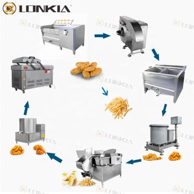 Cina Vegetable Processing Plant LONKIA Low Price Automatic Frozen French Fries Making Machine Small French Fries Production Line in vendita