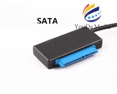 China SSD 2,5