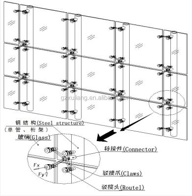 China Aluminum Folding Screen XuLiang Latest Frame Tampered Glass Unitized Curtain Wall System Price for sale