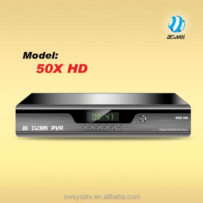 China Hot Sates HD DVB-S2 Satellite Receiver for sale