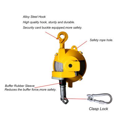 China 600mm het Hulpmiddelhouder van de de Lentestabilisator, Automatische de Lentestabilisator 10 Kg Te koop