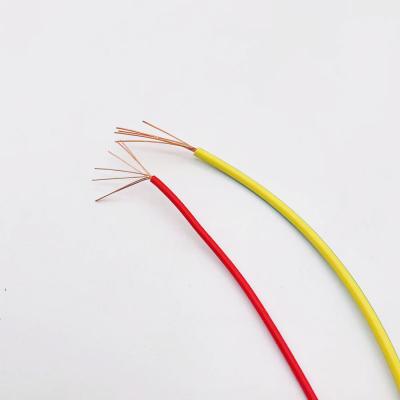 China Kupfer BV4.0mm des Direktverkaufes der Fabrikstelle reines ² isolierte einkerniges PVC Hauptstoffdraht zu verkaufen