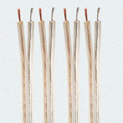 China Anti Flaming Oilproof Oxygen Free Speaker Cable Flame Retardant for sale