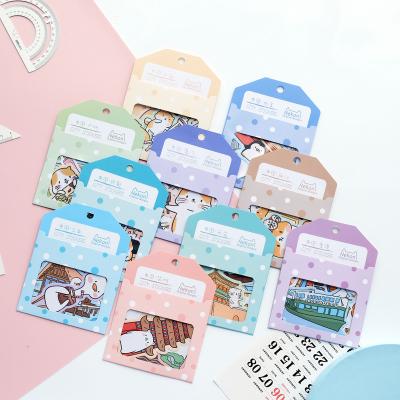 China Memorial City Original Series Travel Waterproof+Eco-friendly Nekoni Animal Design Edition for Famous Tourist Cities in China Waterproof Stickers for sale