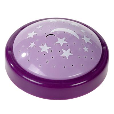 China With PVC Picture Seldorauk Over 15years Experience Factory Battery Operated Led Mini Light Push Button for sale