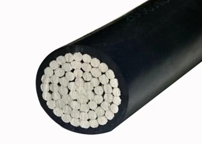 Chine 0.6/1kv Al Single Core XLPE Cable ACSR Power Transmission Line à vendre