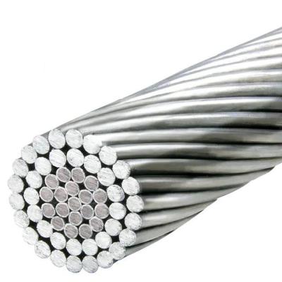 China ACSR Aluminium Conductor Steel Reinforced Anti-Corrosion Layer Flexible Durable For Wind Farm Projects for sale