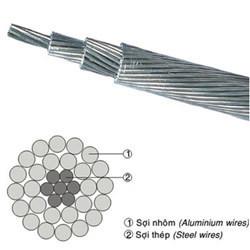 China Conductor reforzado de acero de aluminio desnudo Cable del perro de Acsr en venta