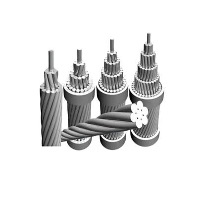 China AS 1531 AAC AAAC All Aluminium Conductor 7 Stranded for sale