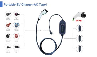 中国 SAE J1772 mode2 charger 3.5kw single phase fixed current with display portable ev charger for electric vehicle charging 販売のため