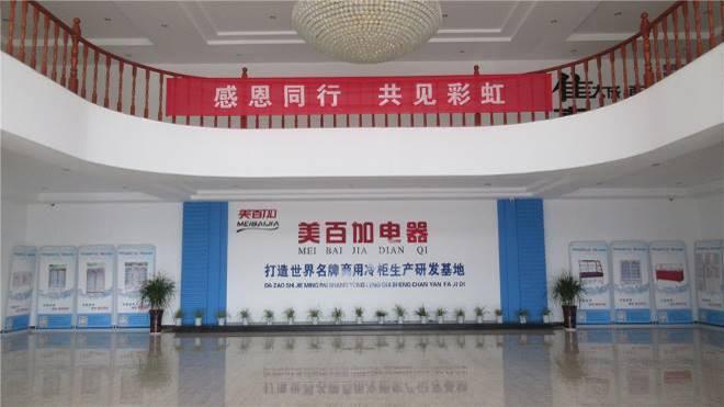 Verified China supplier - Jiangsu Meibaijia Electrical Technology Co., Ltd.