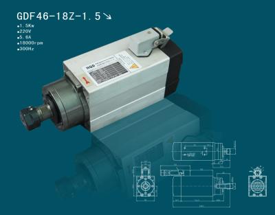 China cnc 1.5kw spindle motor torque constant 18000rpm square shape air cool for sale